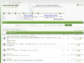 Soccer Central Forum