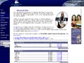 Irish Greyhound Board