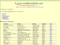 Irish Hotel Jobs