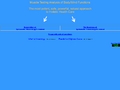 Kinesiology - The Association and Academy of Systematic Kinesiology in Ireland