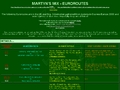 Martyn's Mix  - Euroroutes