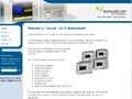 Tetwall Test & Measurement